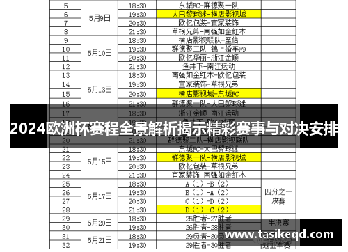 2024欧洲杯赛程全景解析揭示精彩赛事与对决安排