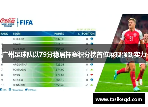 广州足球队以79分稳居杯赛积分榜首位展现强劲实力